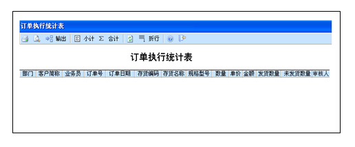 订单执行报表