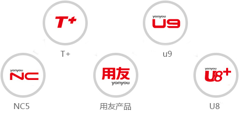 系统集成