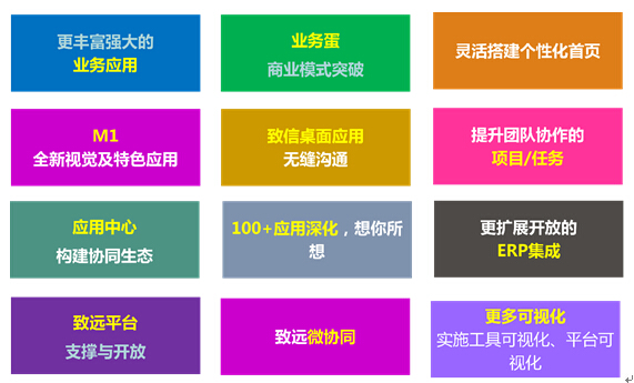 V5产品特色