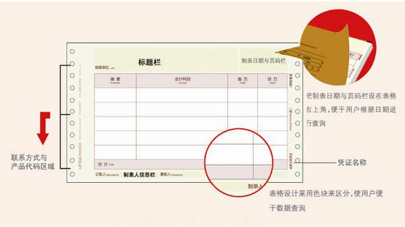 针打凭证